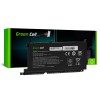 Green Cell baterija HW03XL L97300-005 za HP 250 G9 255 G8 255 G9 17-CN 17-CP Pavilion 15-EG 15-EG1103NW 15-EG1152NW 15-EH (HP190)