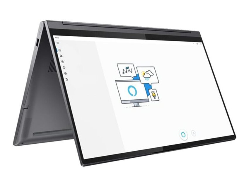 Lenovo Yoga 9 15IMH5
