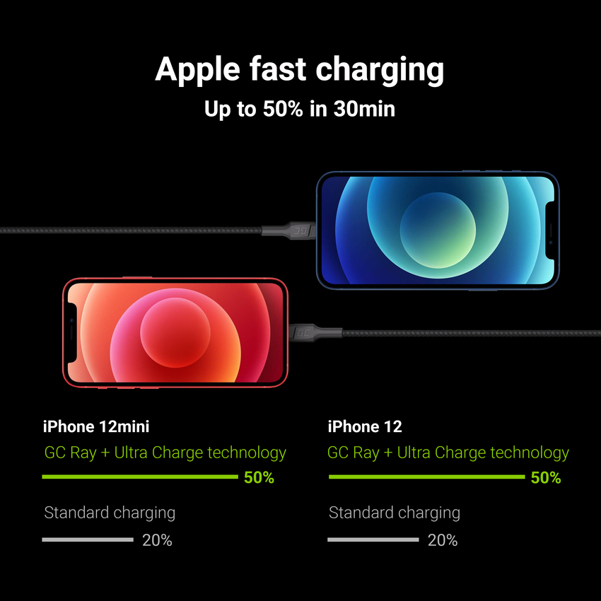 Green Cell kabel Ray USB-A - Lightning bel LED 120cm with support za Apple 2.4A fast charging (KABGC05)