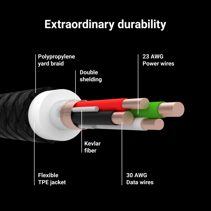 Green Cell kabel Ray USB-A - Lightning bel LED 120cm with support za Apple 2.4A fast charging (KABGC05)