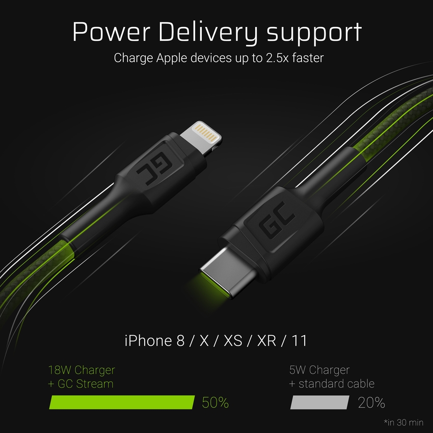 Green Cell kabel GC Power Stream USB-C - Lightning 100 cm with napajalni kabel (Apple MFi Certified) (KABGC07)
