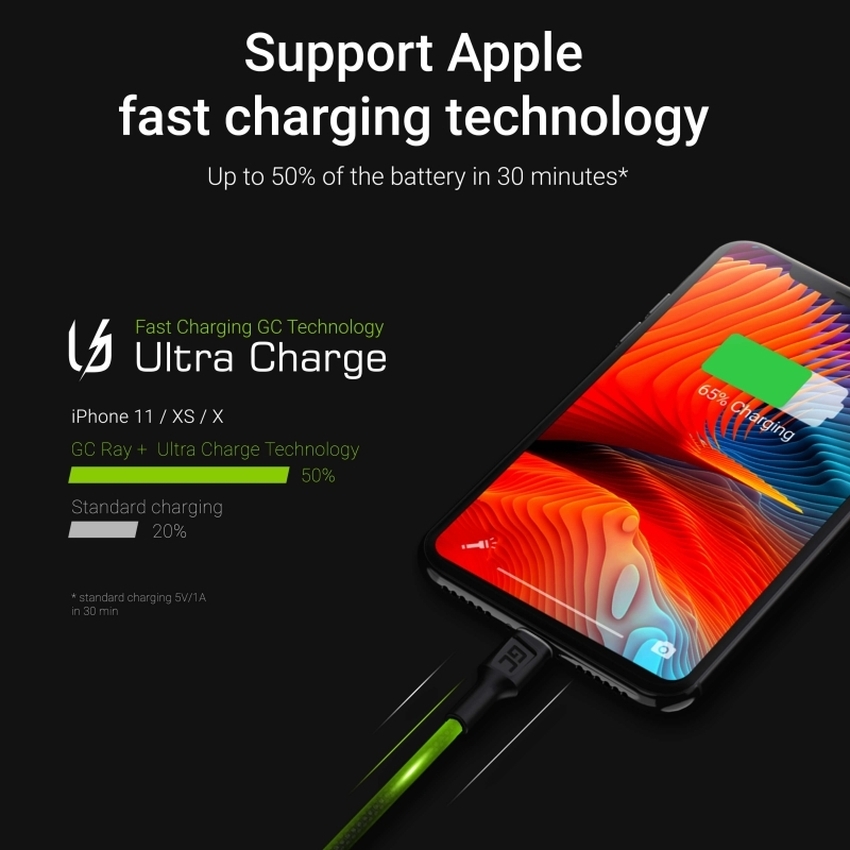 Set 3x Green Cell kabel GC Ray USB - Lightning 120cm za iPhone, iPad, iPod, white LED, quick charging (KABGCSET05)