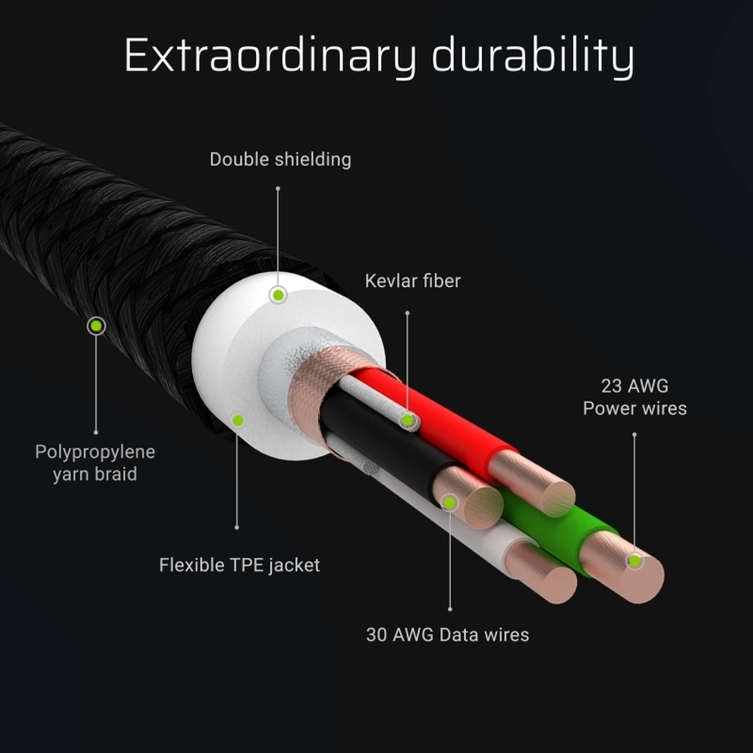 Set 3x Green Cell kabel GC Ray USB - Lightning 120cm za iPhone, iPad, iPod, white LED, quick charging (KABGCSET05)