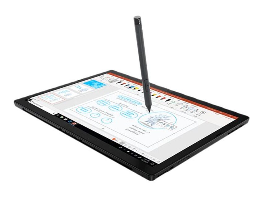 Lenovo ThinkPad X12 Detachable