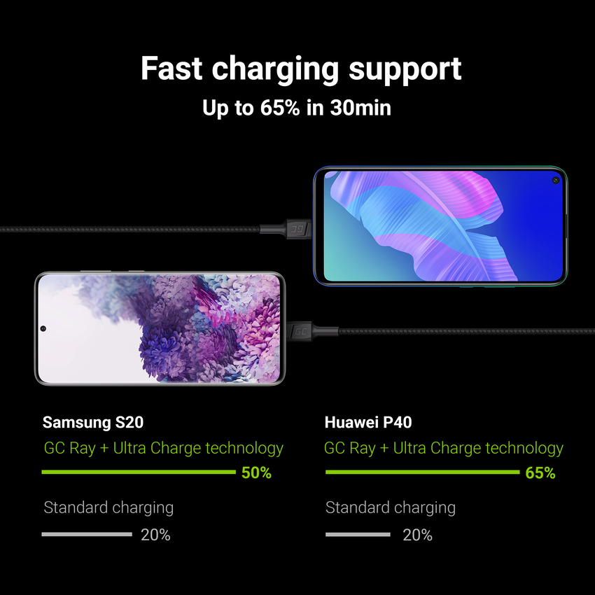 Green Cell kabel Ray USB kabel - USB-C 120cm with green LED backlight and support fast charging Ultra Charge, QC 3.0 (KABGC06)