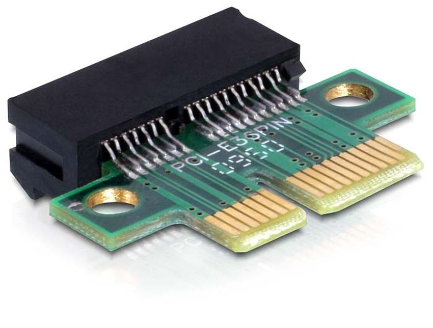 PCI Express RAISER kartica