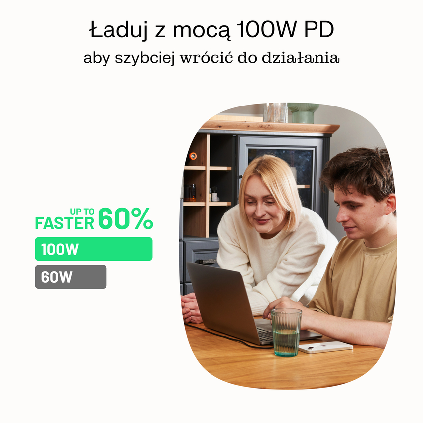 USB-C kabel 1.2m 100W Greencell PowerStream Fast Charging PD Mint Green (KABGC100PS120MG)
