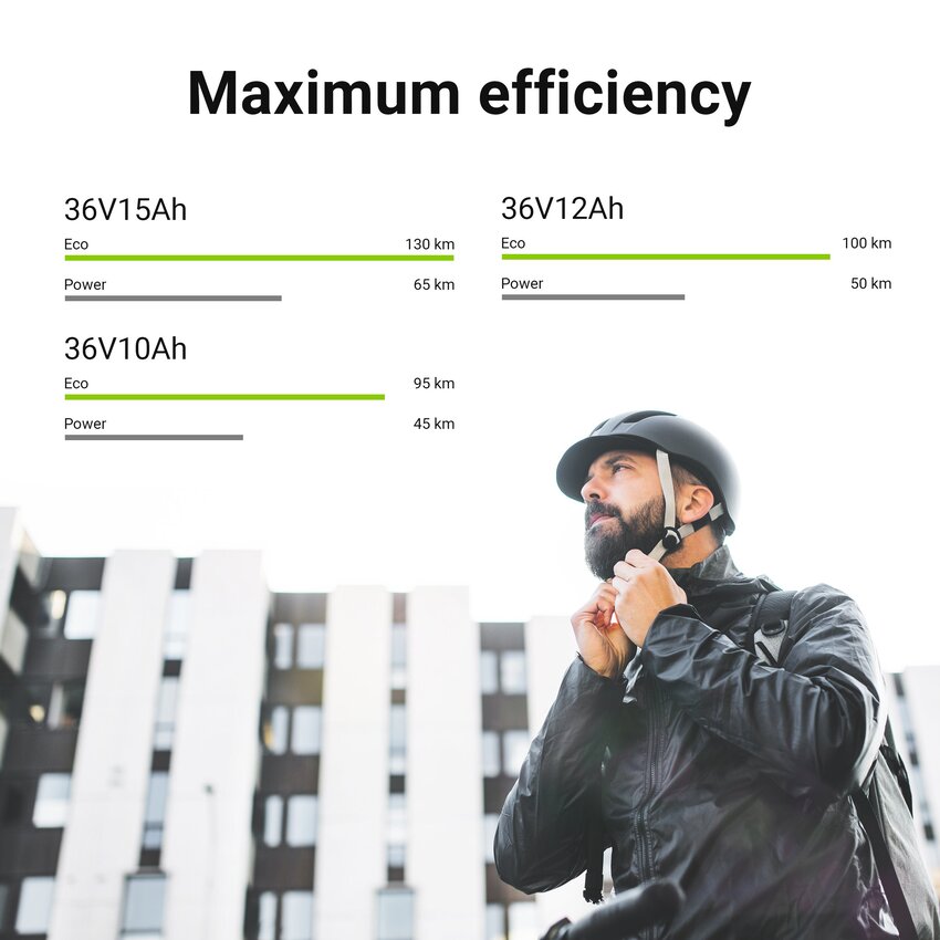 Green Cell baterija 15.6Ah (562Wh) za električna kolesa E-Bikes 36V (EBIKE24STD)