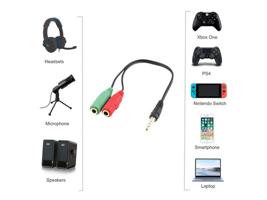 Adapter za slušalke 2 to 1, 3,5mm, 15 cm, Ewent EC1640