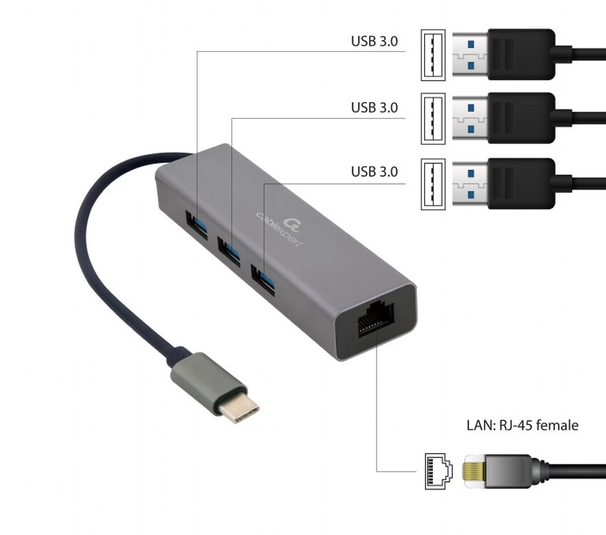 USB razdelilec USB-C - 3x USB-A 3.0 + Giga LAN Gembird A-CMU3-LAN-01