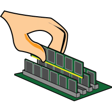 Nadgradnja delovnega spomina (RAM) s 4 GB modulom