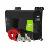 Green Cell Power Inverter 12V to 230V 300W/600W Pure sine wave (INVGC05)